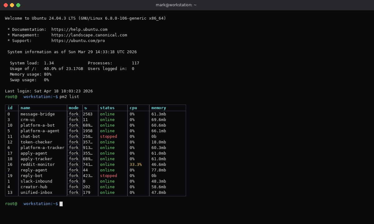 PM2 process list showing automation bots running in production